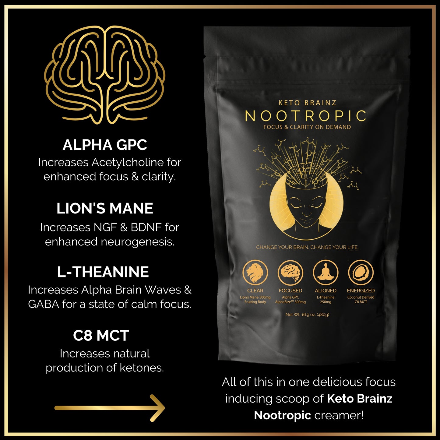 Keto Brainz Nootropic Creamer
