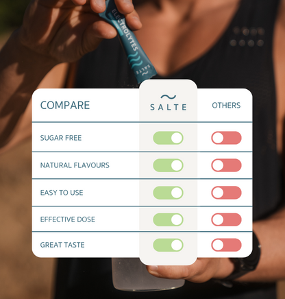 SALTE Norwegian Electrolyte - 5 Sachet Trial Pack
